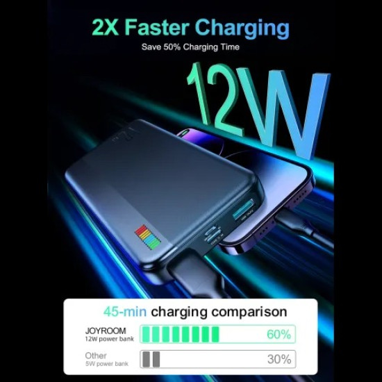 Joyroom JR-T017 Dazzling Series 20000mAh Power Bank 12W Output