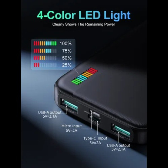 Joyroom JR-T017 Dazzling Series 20000mAh Power Bank 12W Output