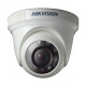 Hikvision DS-2CE56D0T-IRPF 2MP Indoor Dome Camera